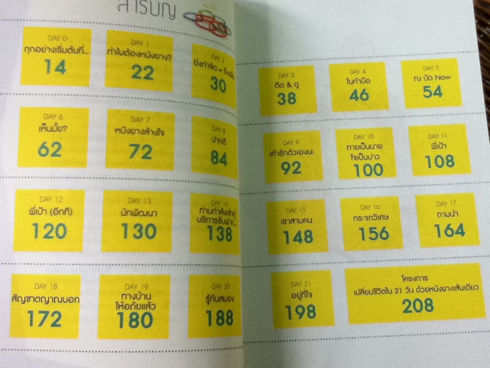 หนังยางล้างใจ/ วิสูตร แสงอรุณเลิศ