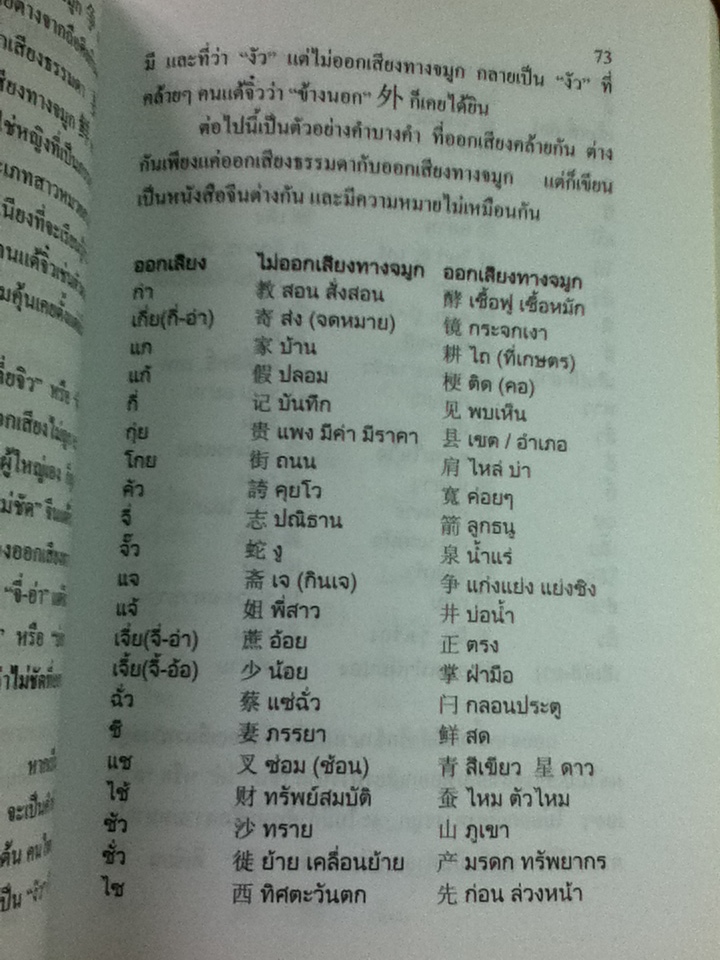 ลูกหลานคนแต้จิ๋ว/ เหล่าตั๊ง