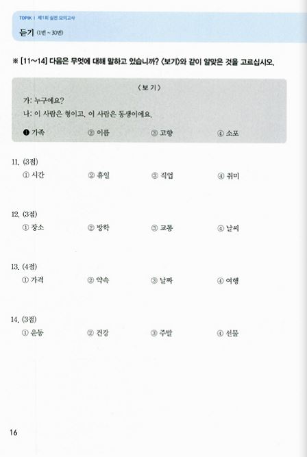 หนังสือข้อสอบ Pass New TOPIK ระดับเริ่มต้น TOPIK 1 +CD (2015)