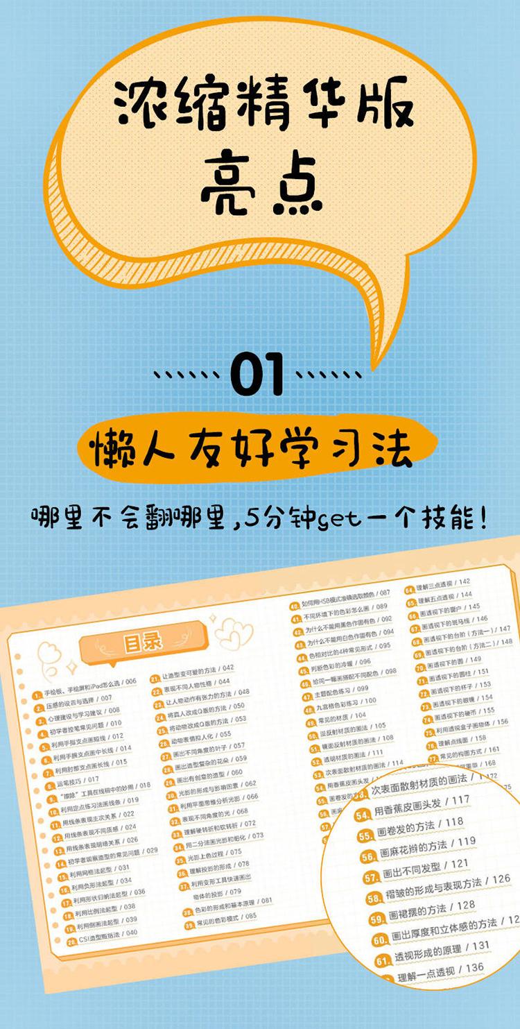 (พร้อมส่ง) หนังสือคู่มือวาดภาพด้วยตัวเองระดับเริ่มต้น