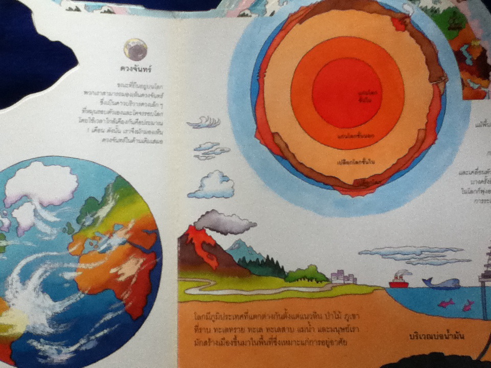 โลกของเรา หนังสือชุดเรียนรู้โลกรอบตัว