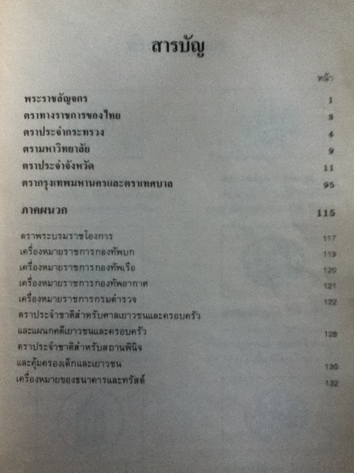 รวมประวัติและสัญลักษณ์ 76 จังหวัด