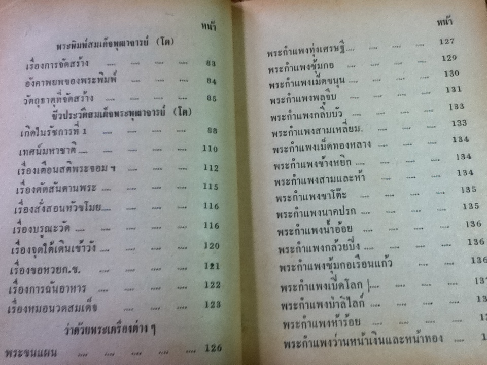 อภินิหารพระเครื่องและเวทมนต์คาถาศักดิ์สิทธิ์/ ชัยมงคล อุดมทรัพย์