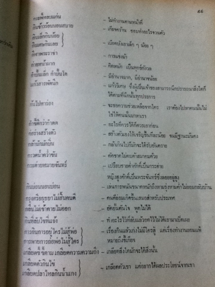 สำนวน โวหาร สุภาษิต คำพังเพย