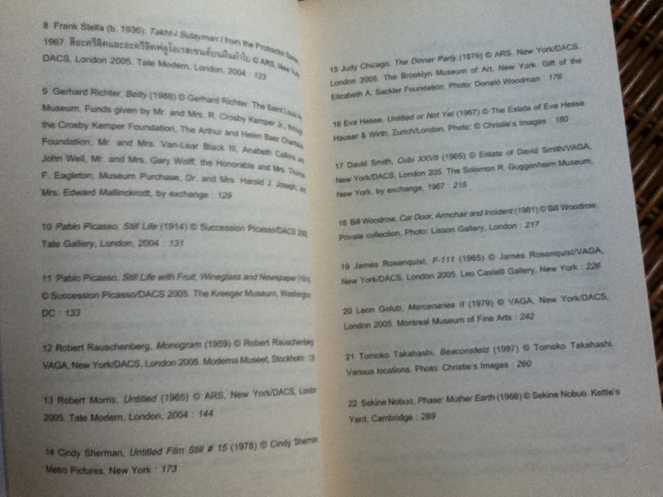 ศิลปะสมัยใหม่: ความรู้ฉบับพกพา/ เดวิด คอตติงตัน