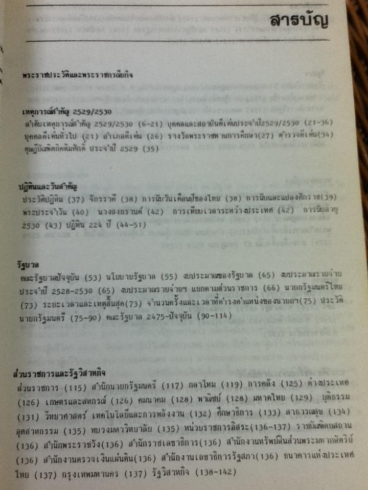 สยามออลมาแนค 2530/ สัมฤทธิ์ มีวงศ์อุโฆษ