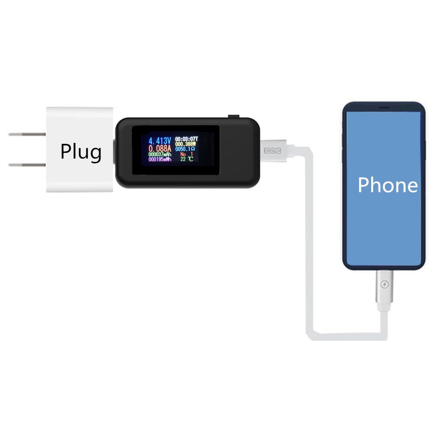 เครื่องวัดไฟฟ้า USB 9 in 1 Keweisi รุ่น KWS-MX18 USB tester DC Digital voltmeter amperimetro current voltage meter amp volt ammeter detector power bank charger indicator