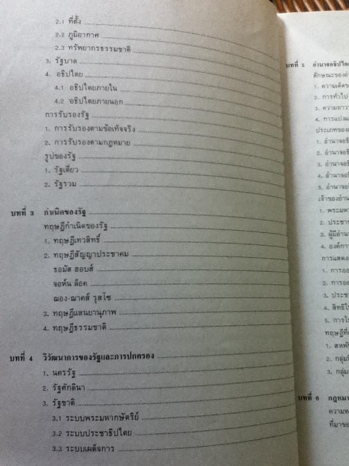 รัฐศาสตร์เบื้องต้น/ อานนท์ อาภาภิรม