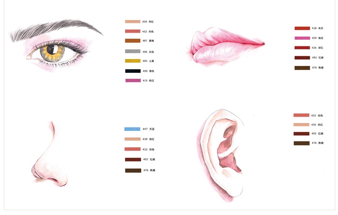 (Pre-order) หนังสือสอนวาดภาพสำหรับงานแฟชั่น Fashion ILLustration