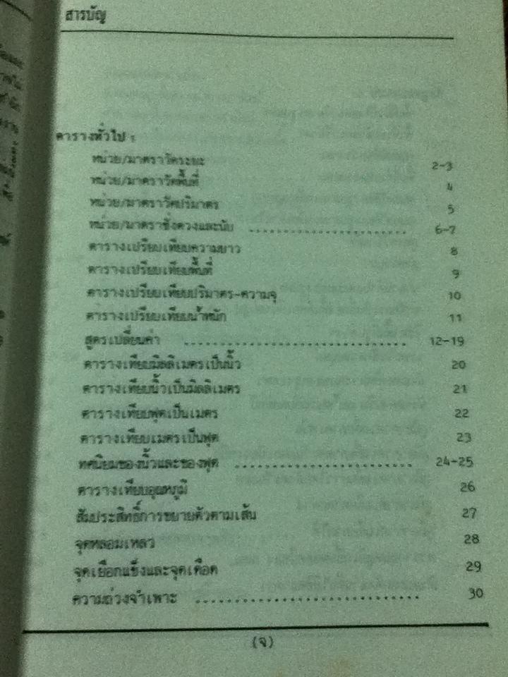 รวมข้อมูลก่อสร้าง/ นรมิตร ลิ่วธนมงคล