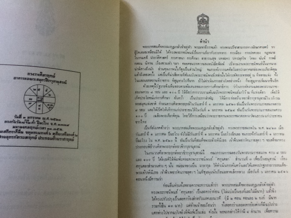 ศกุนตลา บทลครร้องสำหรับเล่นบนเวที (สำนวนที่สาม) พระราชนิพนธ์ ในพระบาทสมเด็จพระมงกุฎเกล้าเจ้าอยู่หัว