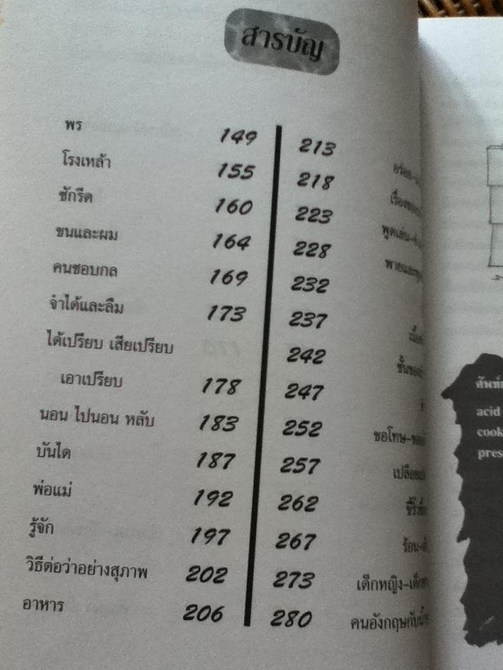 ภาษาอังกฤษน่ารู้/ วิทย์ ศิวะศริยานนท์ และคณะ