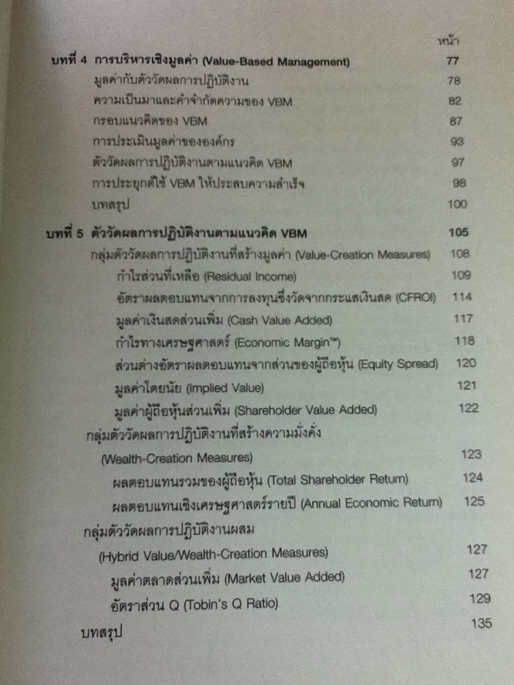 เครื่องมือการประเมินผลการปฏิบัติงานองค์กร/ ผศ.ดร.นภดล ร่มโพธิ์, ผศ.ดร.มนวิกา ผดุงสิทธิ์