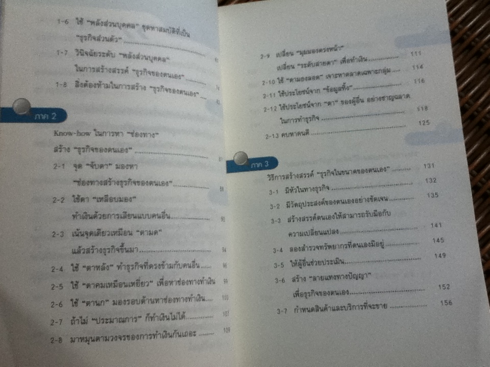 ทำ(ธุรกิจ)อะไรดีหลังเกษียณ!/ โนบุฮิโกะ ไอกาวะ