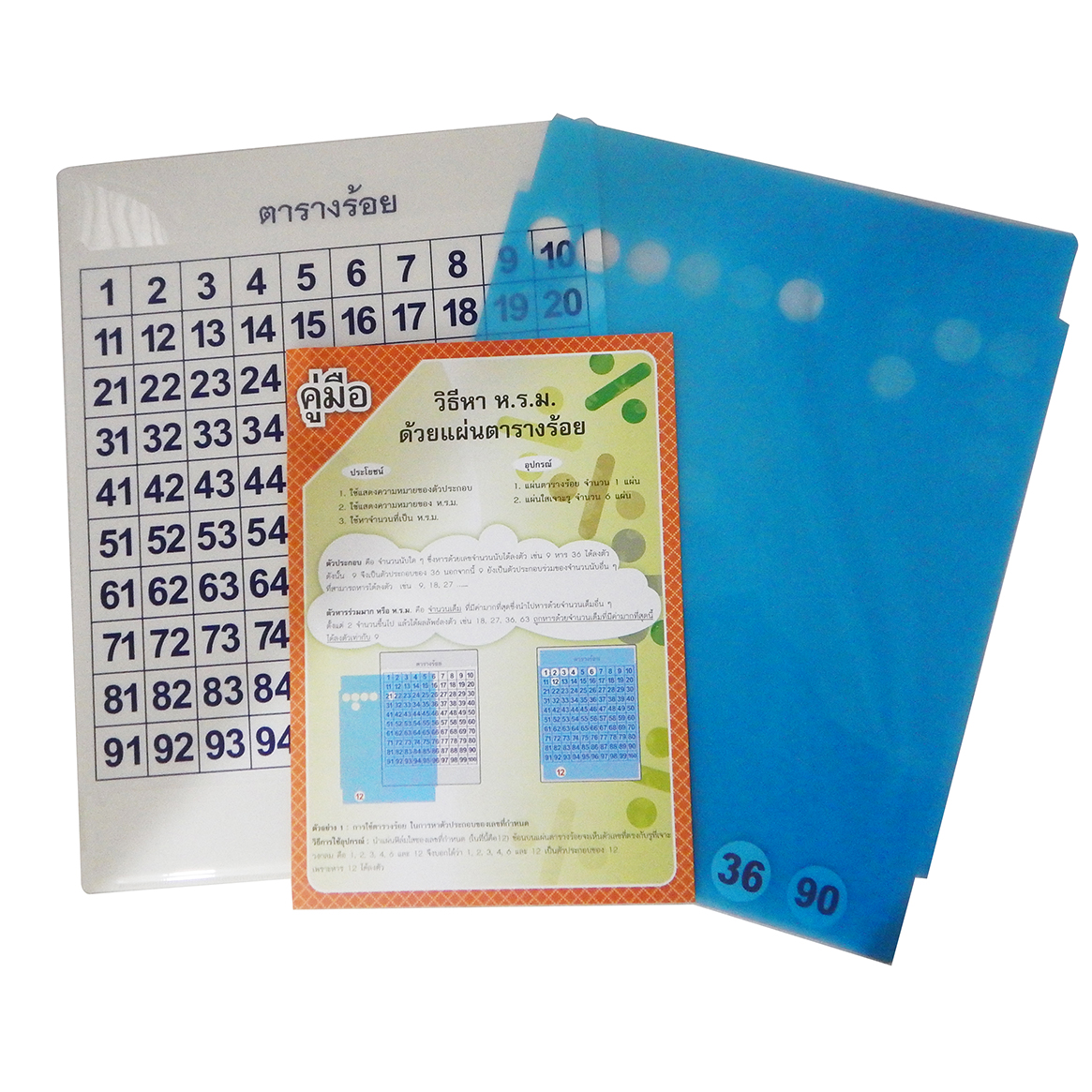 ชุดการหา ห.ร.ม. กับแผ่นตารางร้อย Highest Common Factor, H.C.F