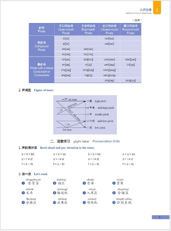 แบบเรียนภาษาจีนโลจิสติกส์ Chinese + Logistics Management (ระดับพื้นฐาน) 中文+物流管理（初级） Chinese + Logistics Management Textbook (Elementary)