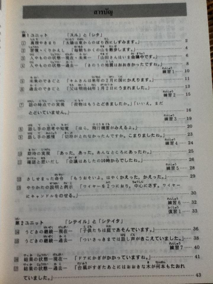 การใช้ SURU SHITA SHITE IRU/ ยุริโกะ ซีนะคะวะ