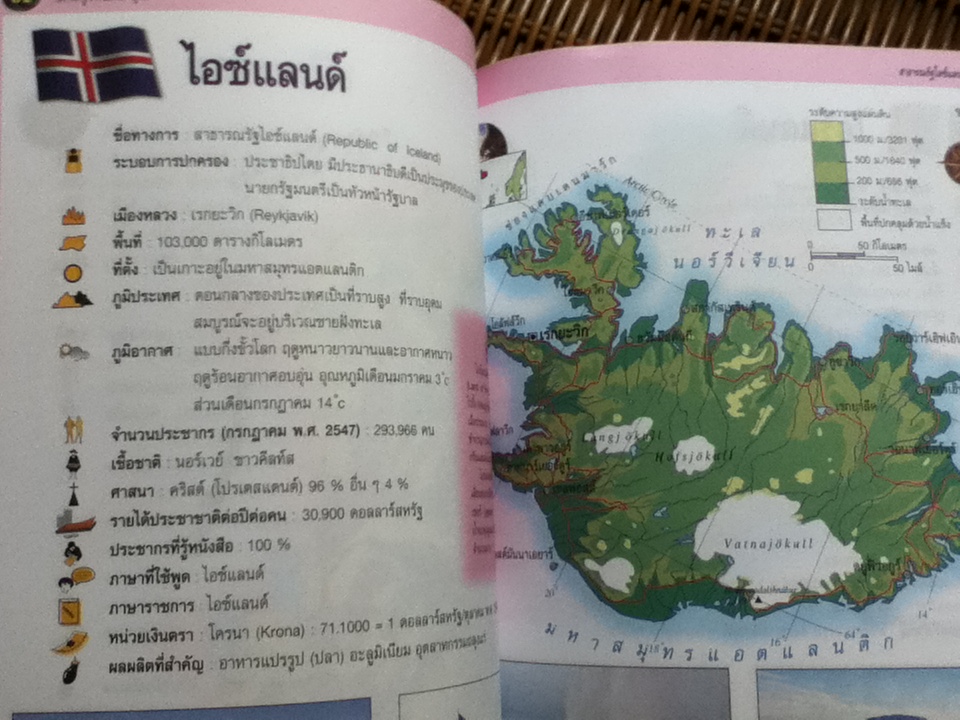 โลกน่ารู้จากแผนที่ ยุโรป