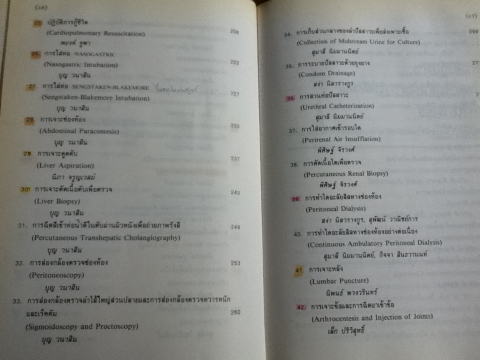 การปฏิบัติการและหัตถการทางอายุรศาสตร์/ สง่า นิลวรางกูร และ จินตนา ศิรินาวิน: บรรณาธิการ