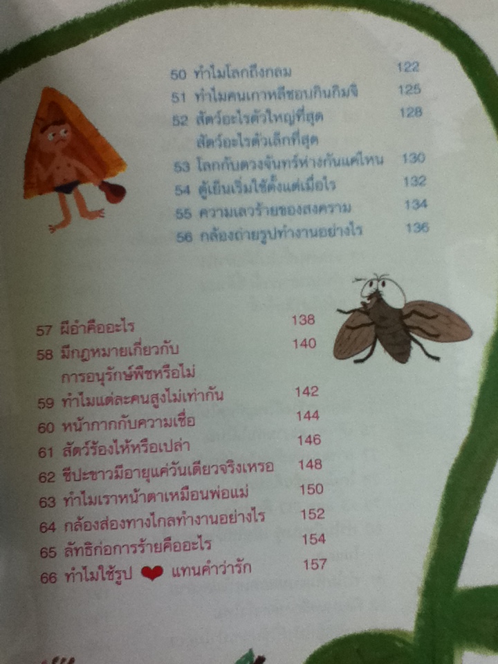 100 คำถามเรื่องชวนสงสัย