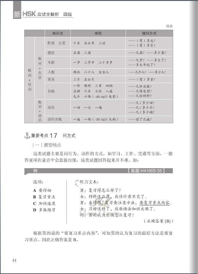 หนังสือวิเคราะห์ข้อสอบHSKระดับ4 + MP3 新HSK应试全解析 四级（含1MP3）New HSK Analysis（Level 4）(Including 1 MP3)