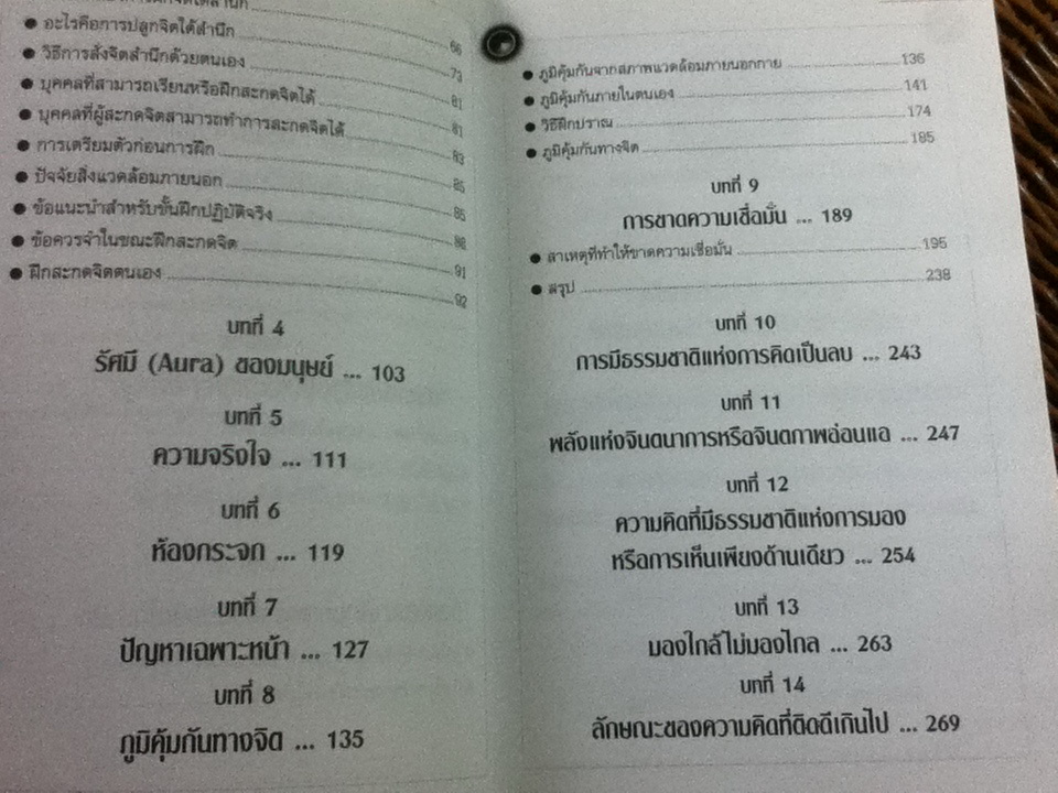 มิติแห่งจิตใต้สำนึก/ สรพล สุขทรรศนีย์