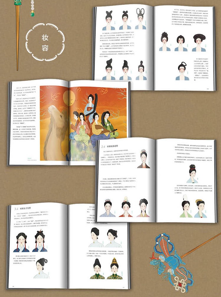(พร้อมส่ง) หนังสือเครื่องแต่งกายจีนย้อนยุค