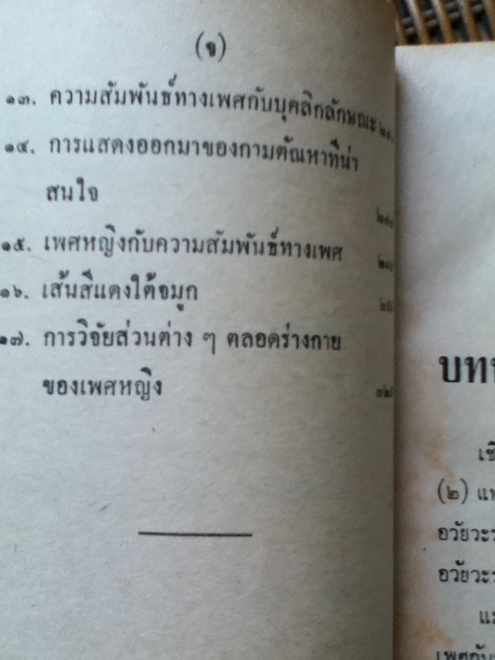 ตำราเลือกคู่ครองชาย หญิง/ จำลอง พิศนาคะ แปลและเรียบเรียง