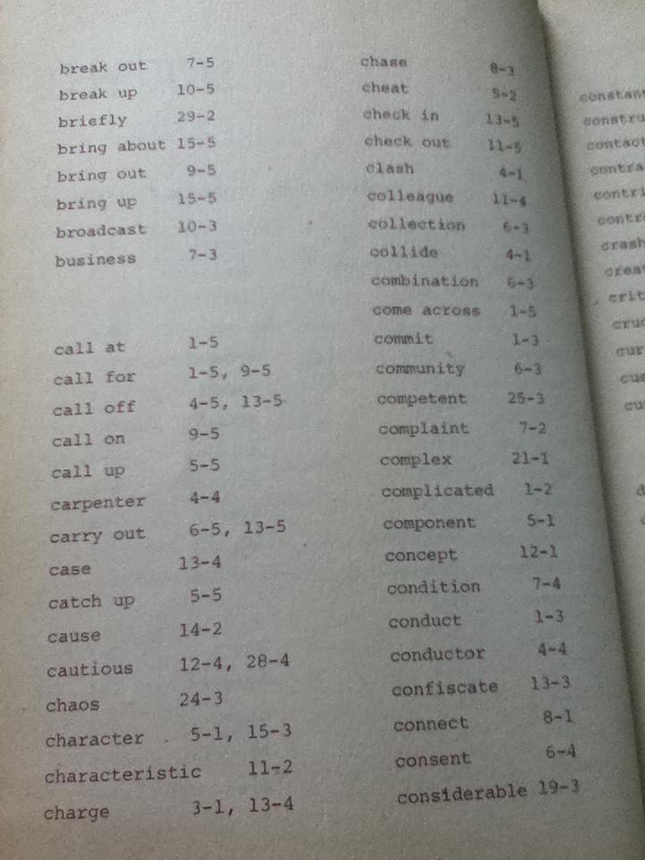 Test Your VOCABULARY/ ผศ.วิโรจน์ พานิชกิจ