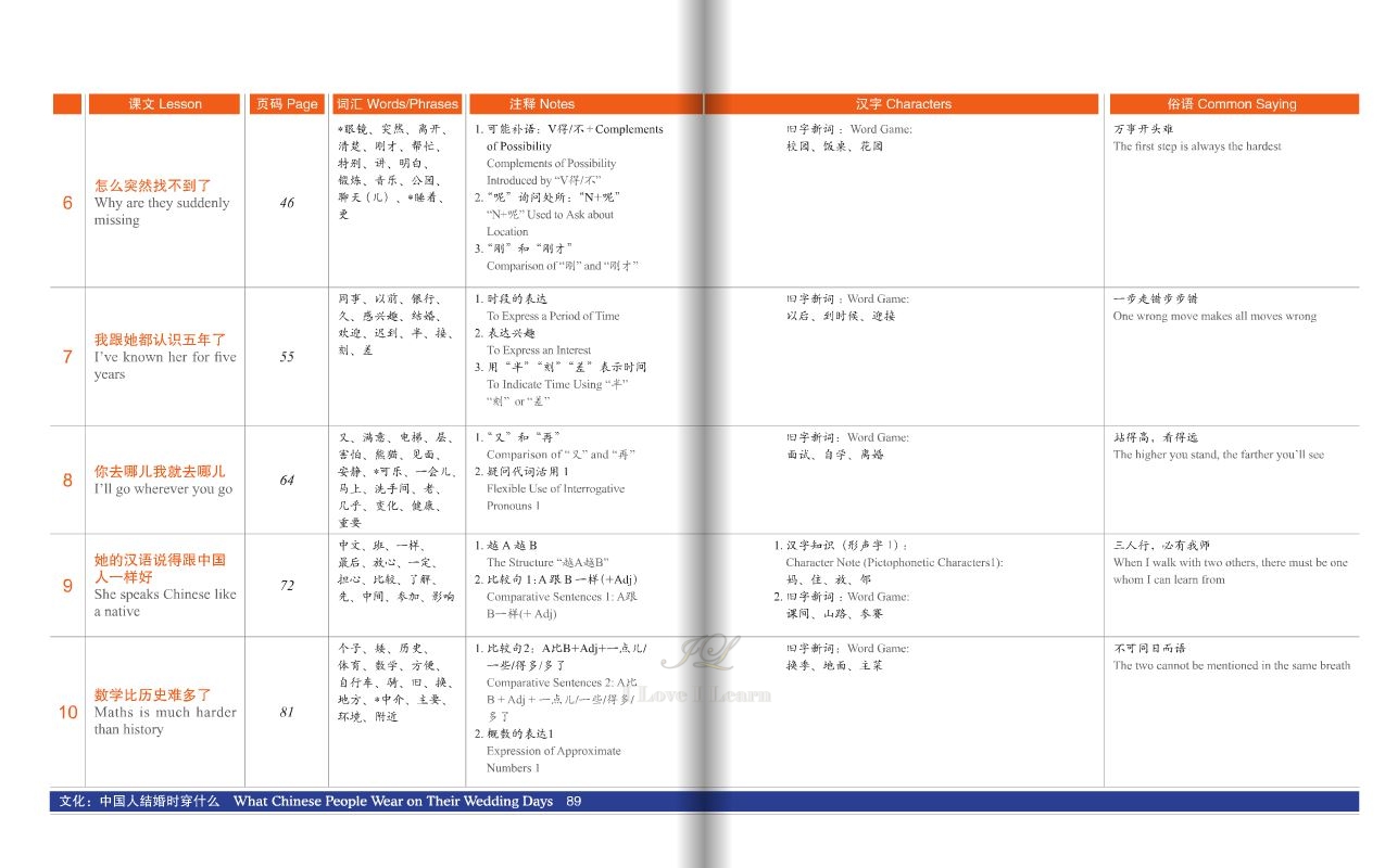 หนังสือข้อสอบ HSK Standard Course ระดับ 3 + MP3 HSK标准教程3(含1MP3)HSK Standard Course 3 (with 1MP3)