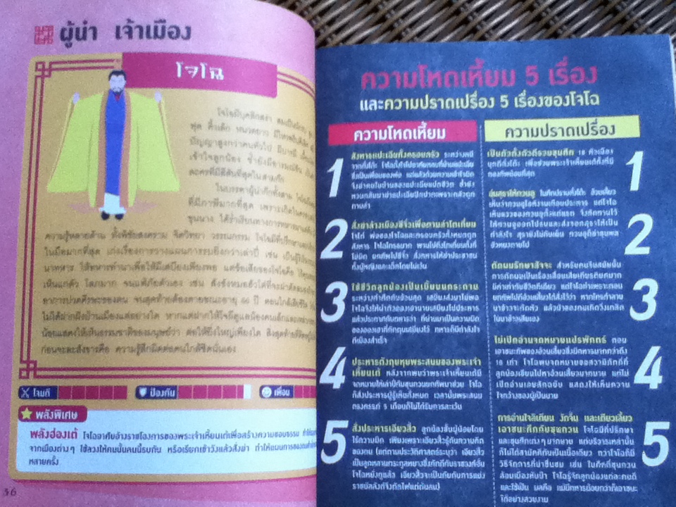 อัจฉริยะ 100 หน้า สามก๊ก/ สุกัญญา มกราวุธ