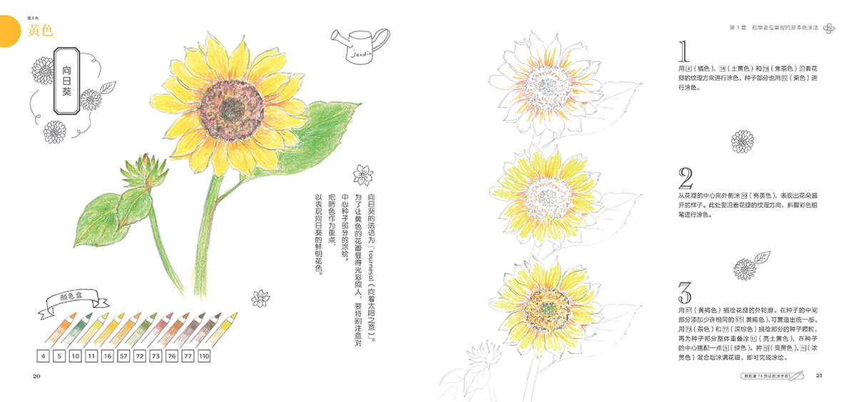 (Pre-order) หนังสือสอนระบายสีไม้ภาพทั่วไป