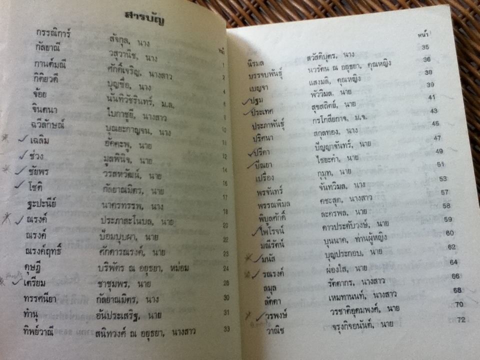 ประวัตินักเขียนและนักวาดภาพหนังสือสำหรับเด็ก เล่ม 1/ วรรณี ศิริสมุทร