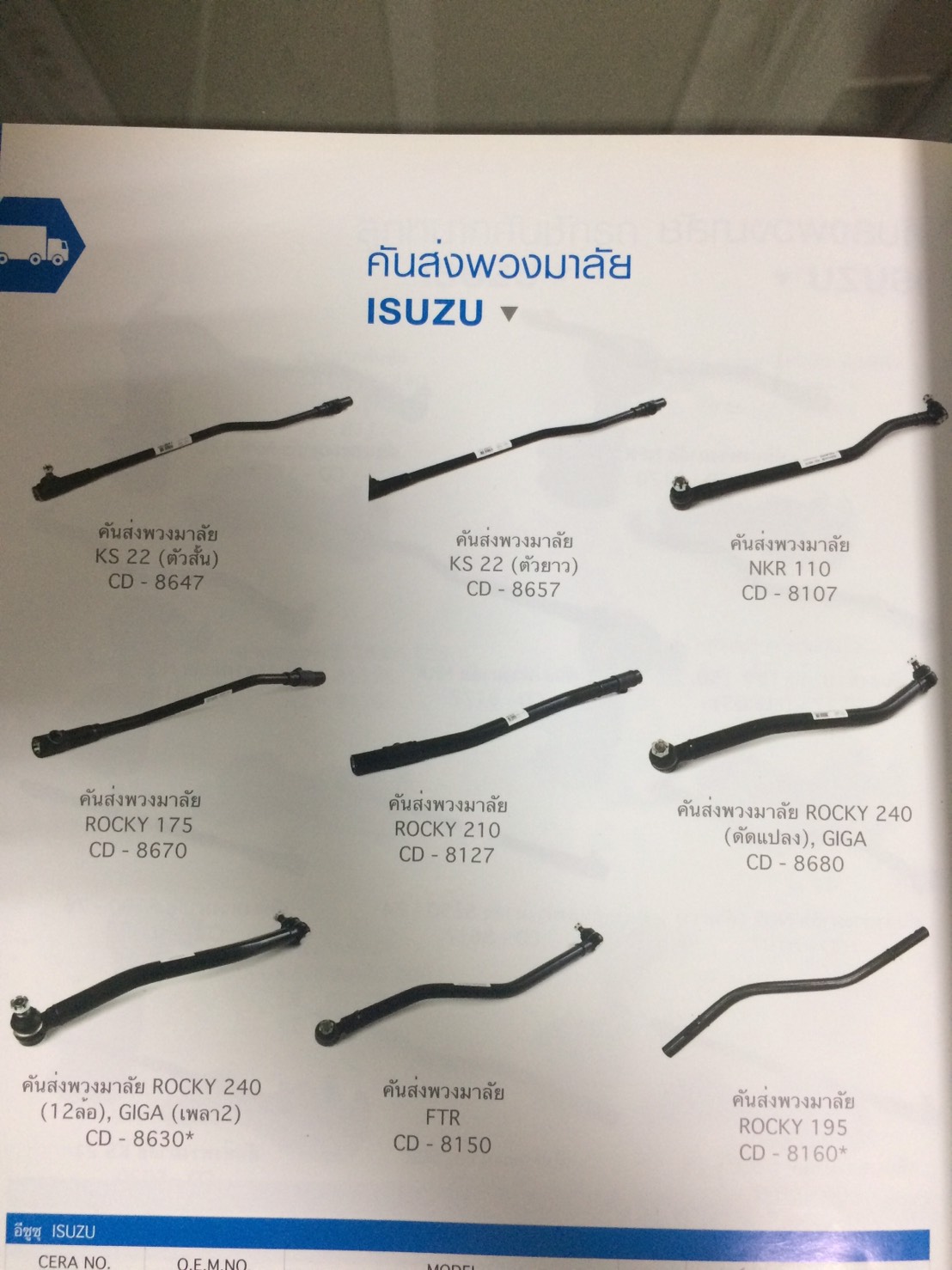 คันส่งพวงมาลัย ISUZU 2