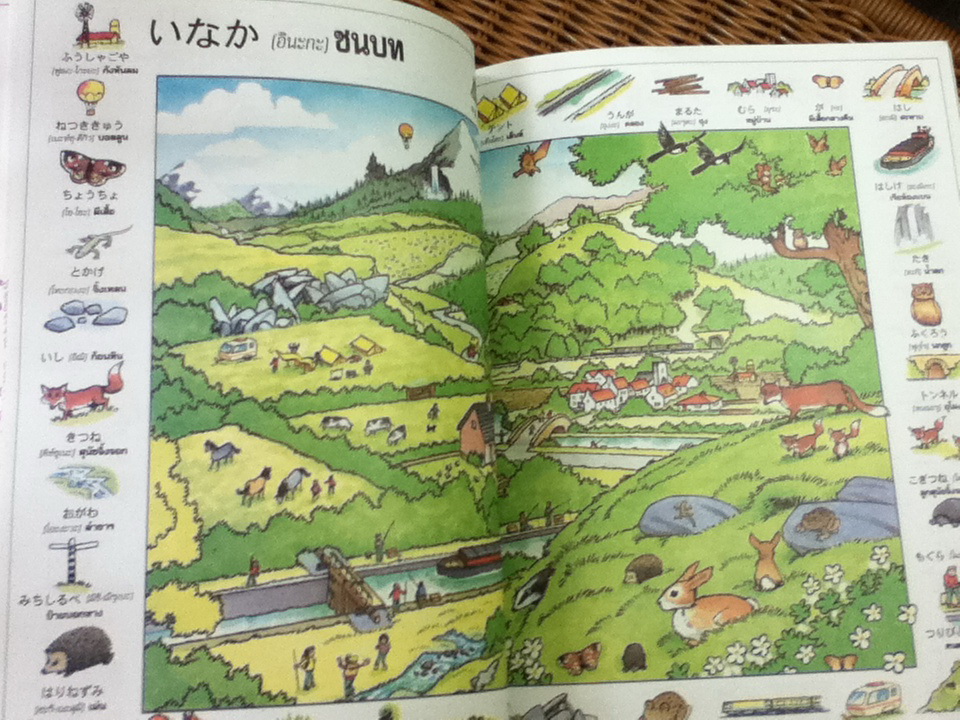 ศัพท์ภาษาญี่ปุ่น 1000 คำ ที่ควรรู้จัก