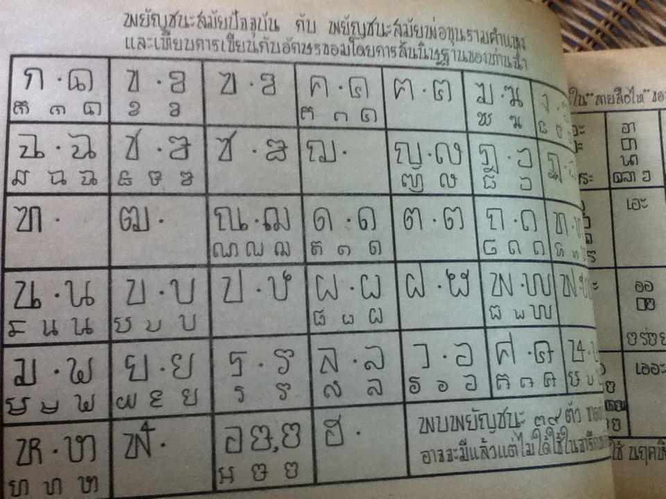 พ่อกูชื่อศรีอินทราทิตย์/ สมพงษ์ เชาว์แหลม