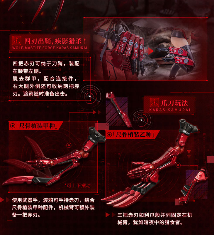 [Bonus] "WOLF-MASTIFF FORCE Karas Samurai" 1/9 Seamless Action Figure(Provisional Pre-order)