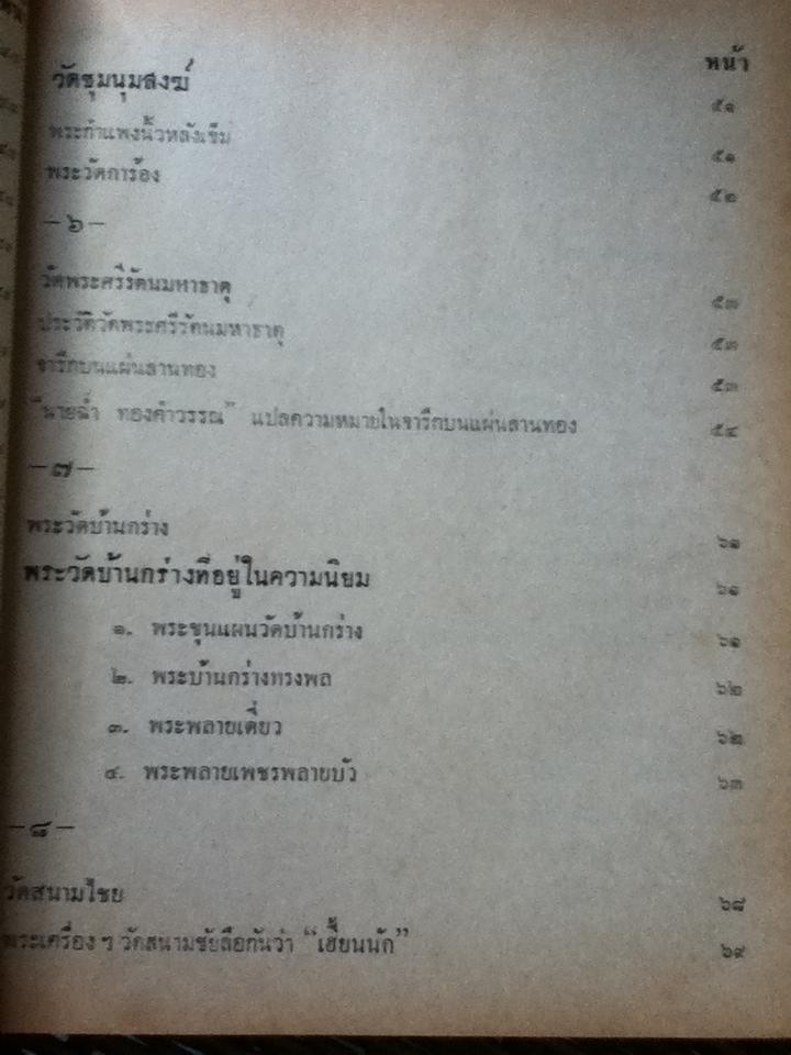 พระกรุเมืองสุพรรณ/ มนัส โอภากุล