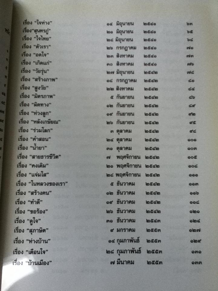 ใจเขาใจเรา ครบ62ปี/ ศจ.นพ.ประสพ รัตนากร