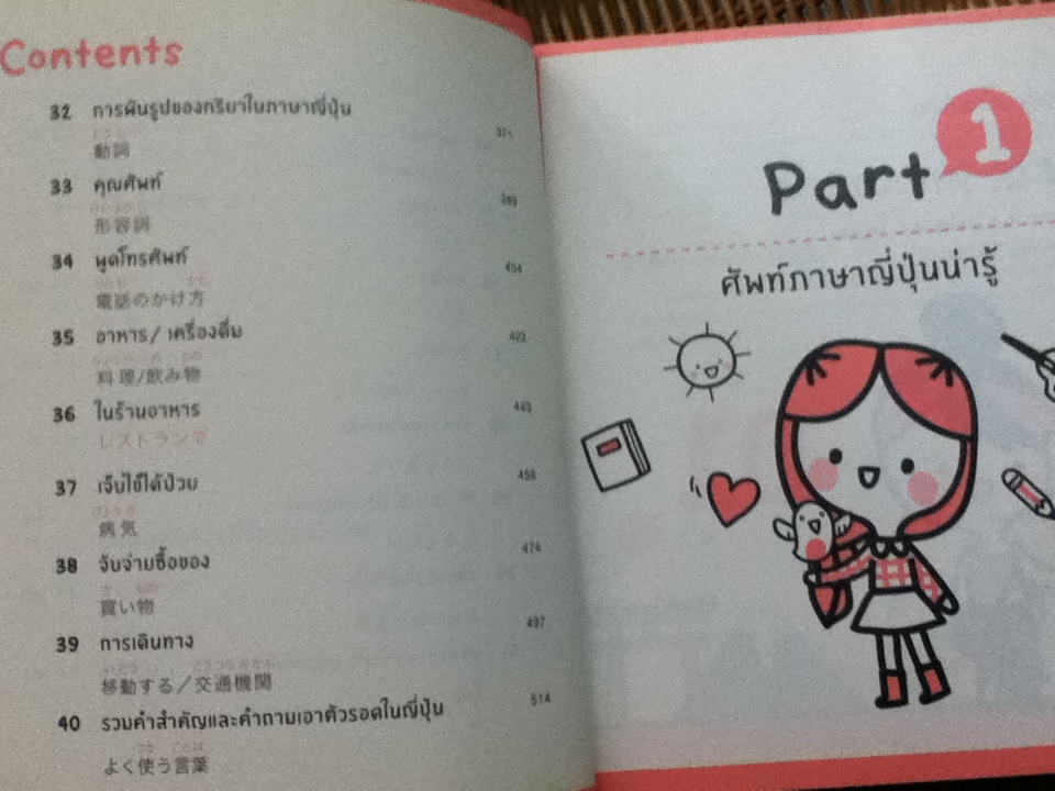 พูดญี่ปุ่นจากจินตภาพ Mind Map Japanese (พร้อมCD)