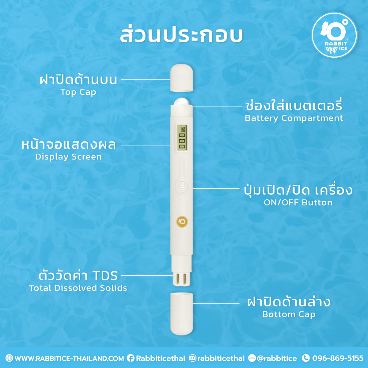 ปากกาวัดค่าน้ำ