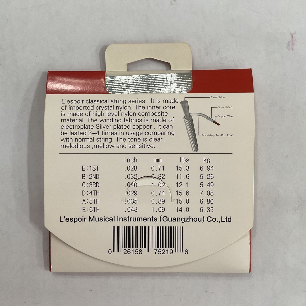 สายกีต้าร์คลาสสิค (จำนวน 1 ชุด)