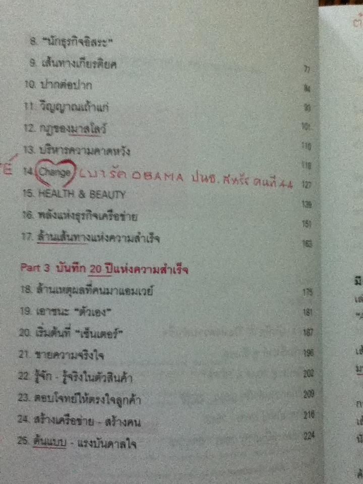 ล้านเส้นทางสู่ความสำเร็จ/ พัฒนพันธุ์ วงษ์พันธุ์ และคณะ