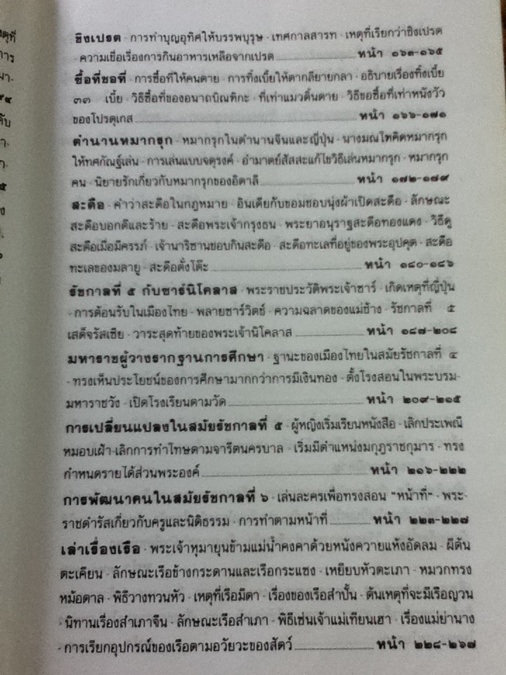เกร็ดโบราณคดี ประวัติศาสตร์ไทย/ ส.พลายน้อย