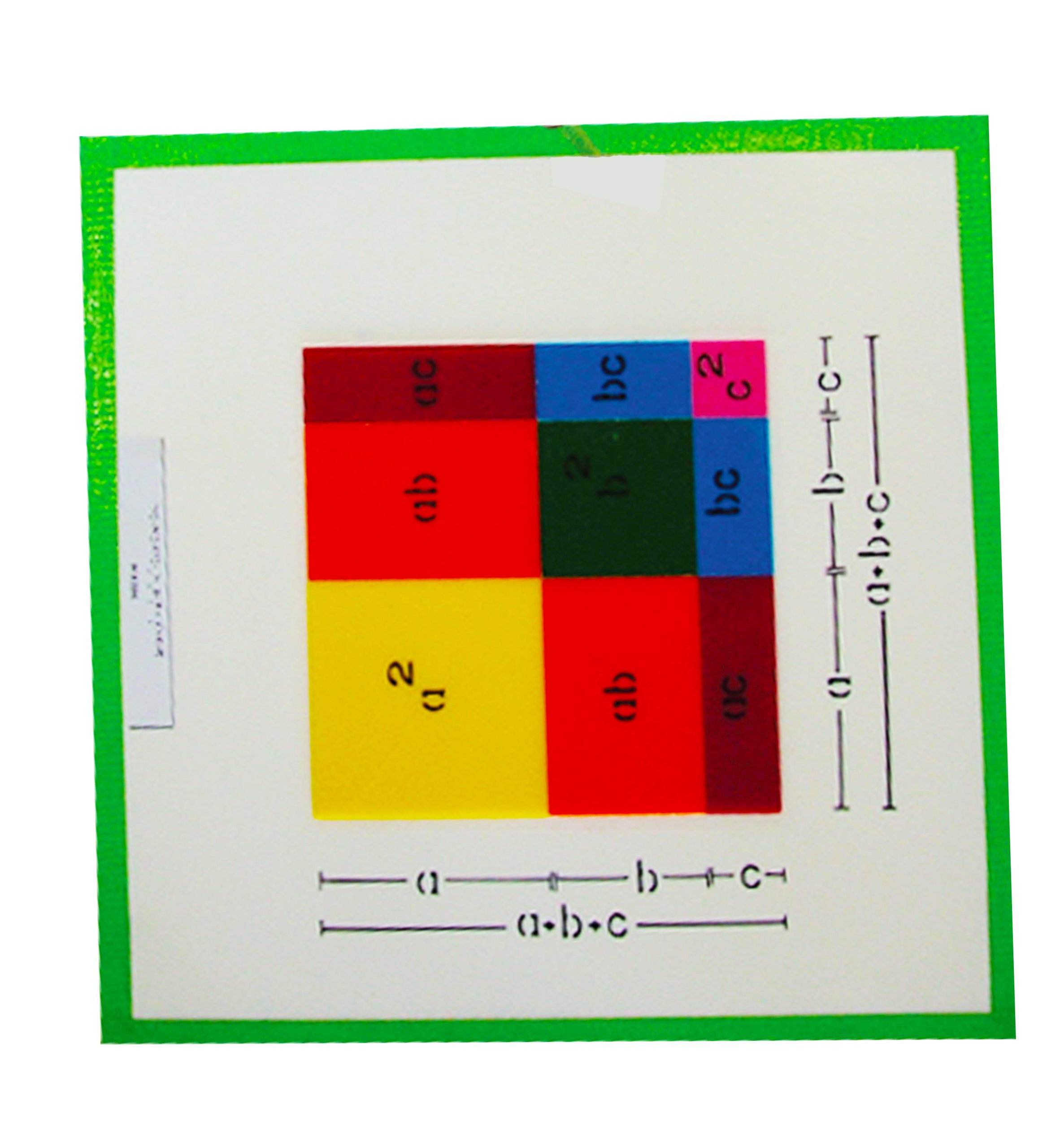 (a + b + c)2=a2 + b2 + c2+2ab+2bc+2ac