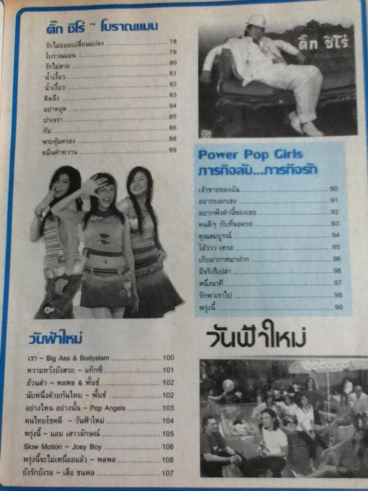 THE GUITAR EXPRESS YEAR BOOK 2006