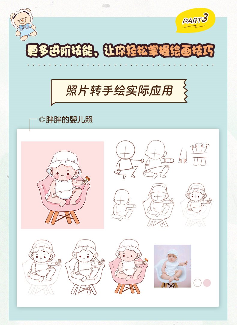 (ลดราคา-มีรอยจากการขนส่ง) หนังสือวาดคาแรคเตอร์ Q น่ารัก ด้วย Ipad และ วาดมือ
