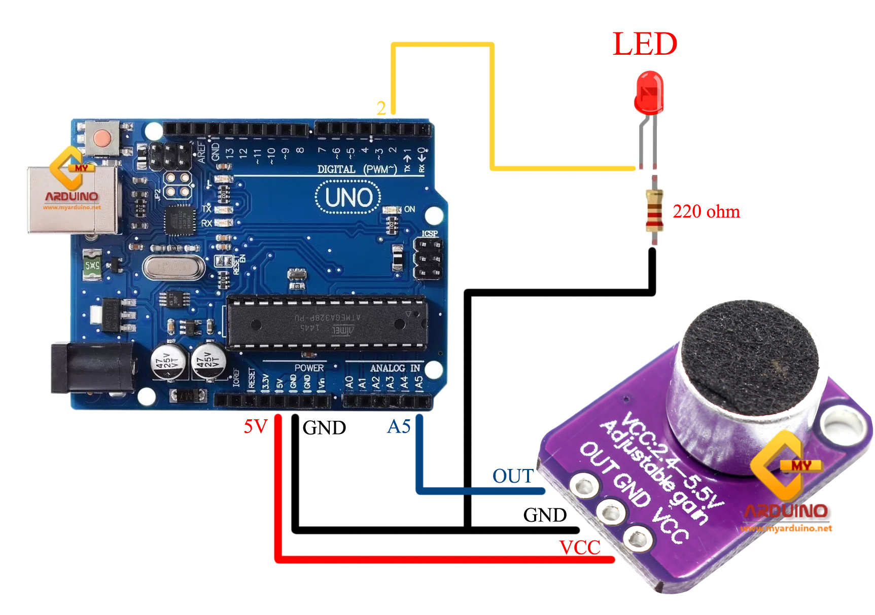 Interfacing MAX4466 Microphone Module With Arduino, 52% OFF