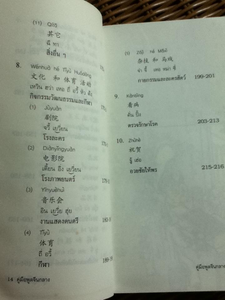 คู่มือพูดจีนกลาง ฉบับพกติดตัวท่องทั่วโลก/ ยงชวน มิตรอารี