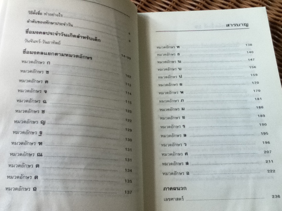 คู่มือตั้งชื่อลูก / เสฐียรพงษ์ วรรณปก